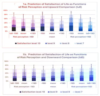 Az igazságtalan boldogság: miért védi a rendszer a középosztályt?