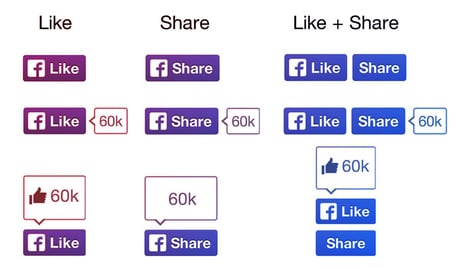 Az internet végleg búcsút int a Facebook Like-gombnak