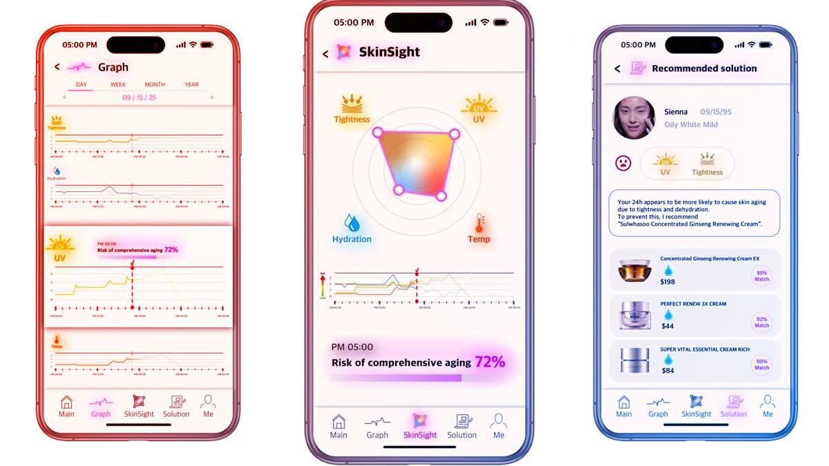 Az okostapasz áttörést hoz a bőröregedés elleni küzdelemben