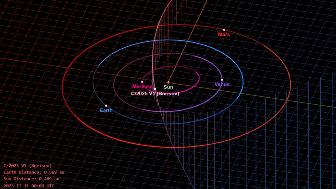 Az új üstökös titokzatos pályán közelít a Földhöz