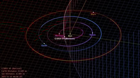 Az új üstökös titokzatos pályán közelít a Földhöz