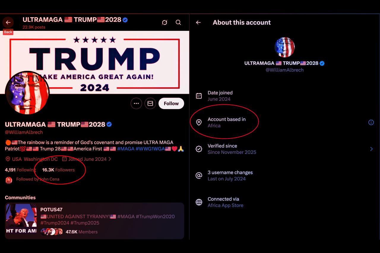 Az X-et ellepték a külföldi trollok
