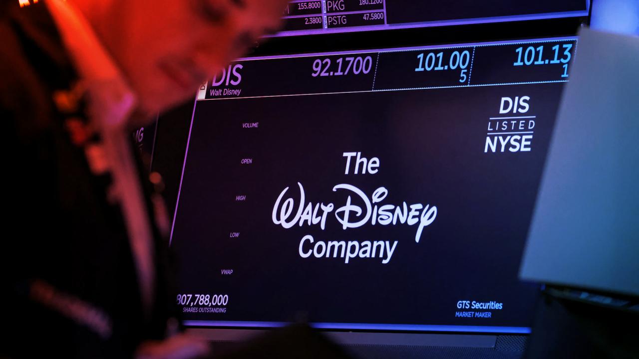 A Disney 3,6 milliárd forinttal váltja meg a gyerekek adatvédelmét