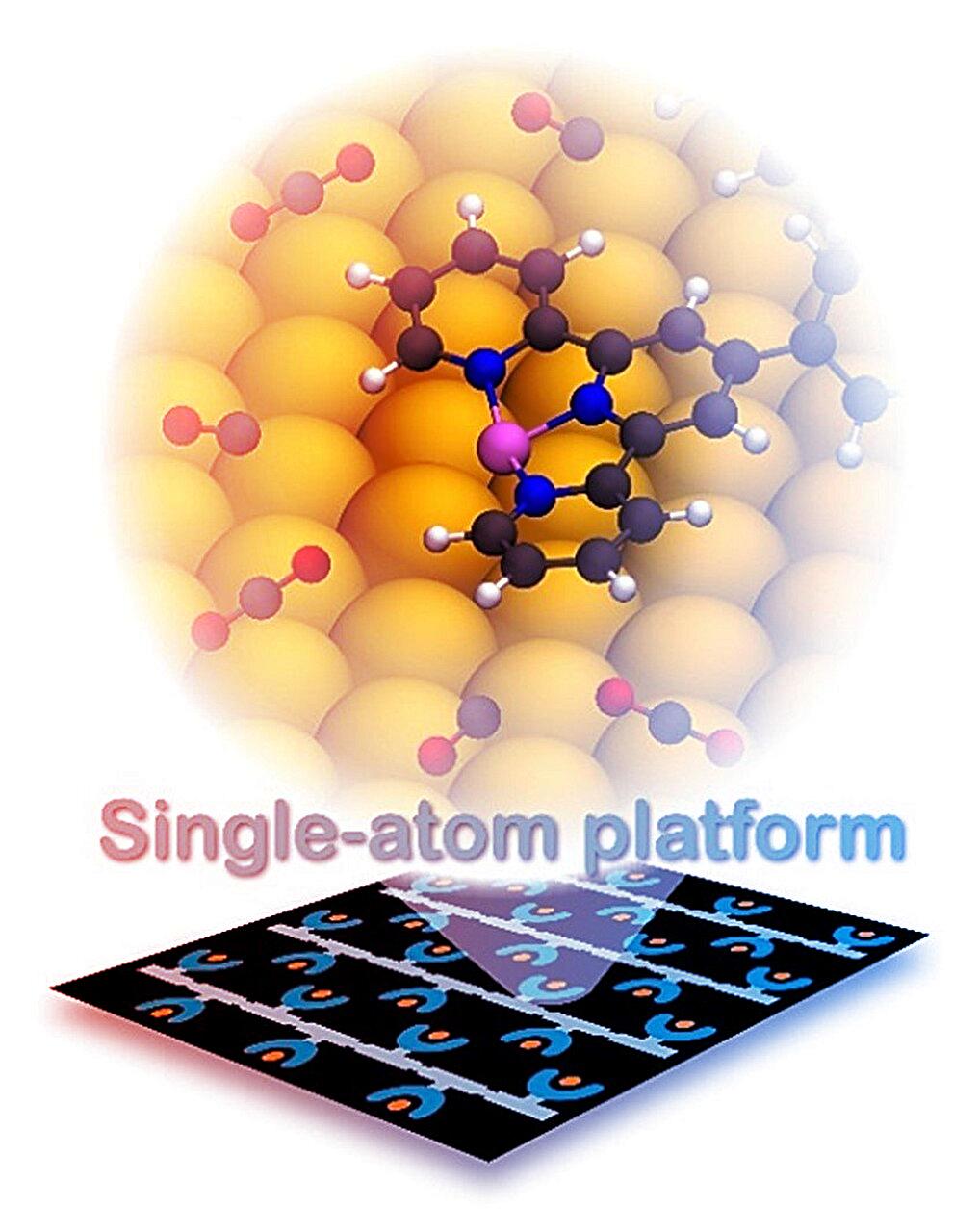 A katalízis új kora: elég lehet egyetlen atom
