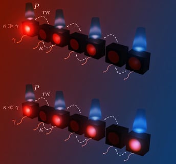 A lézerek új korszaka: amikor a zérus módus nem topologikus