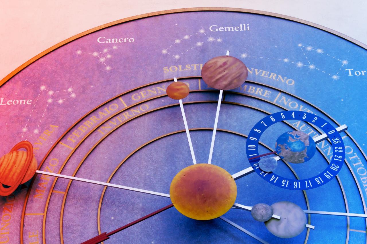 A marsi idő követése: kemény dió