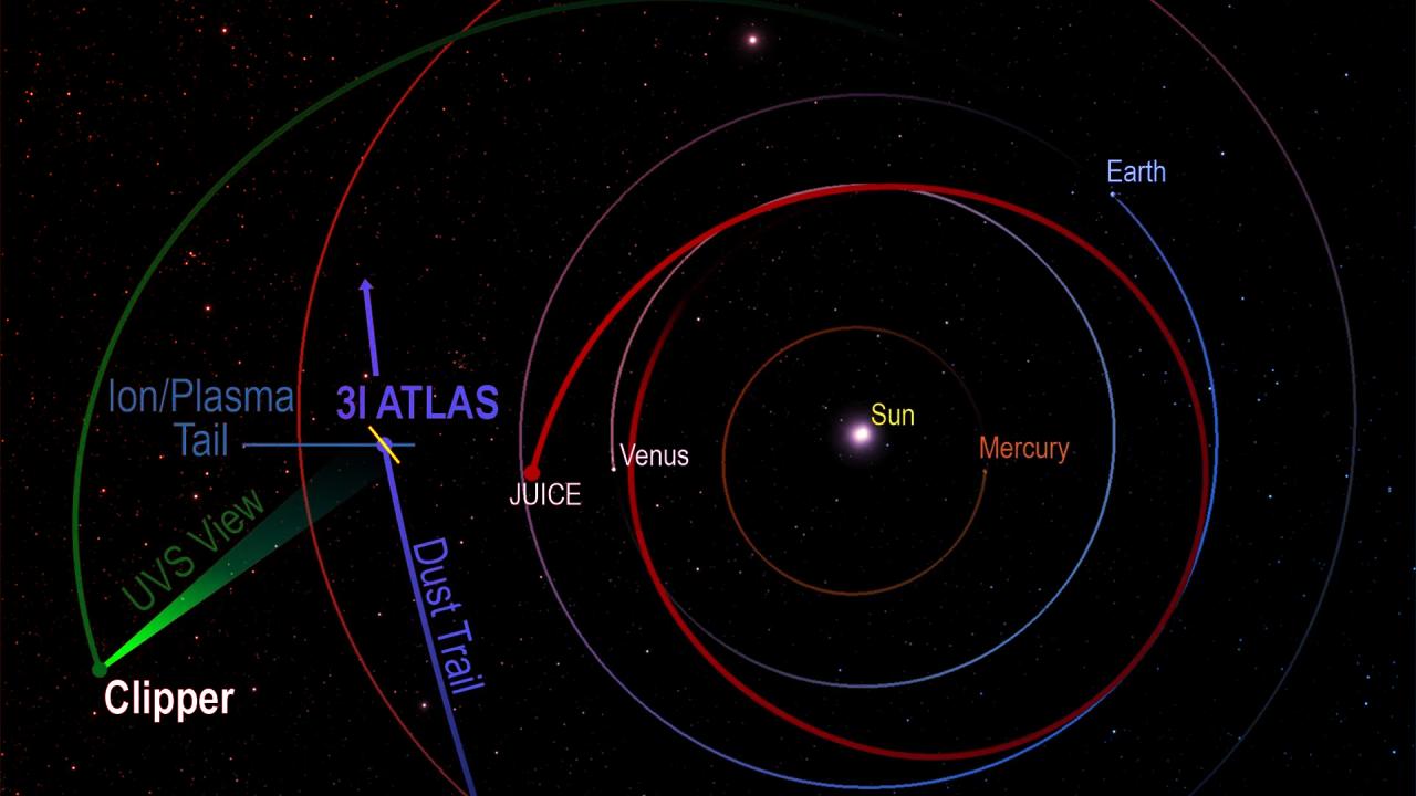 A NASA az űrből kapta lencsevégre a különleges üstököst