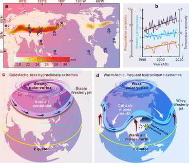A nyugati futóáramlás szeszélyei forgatják fel éghajlatunkat