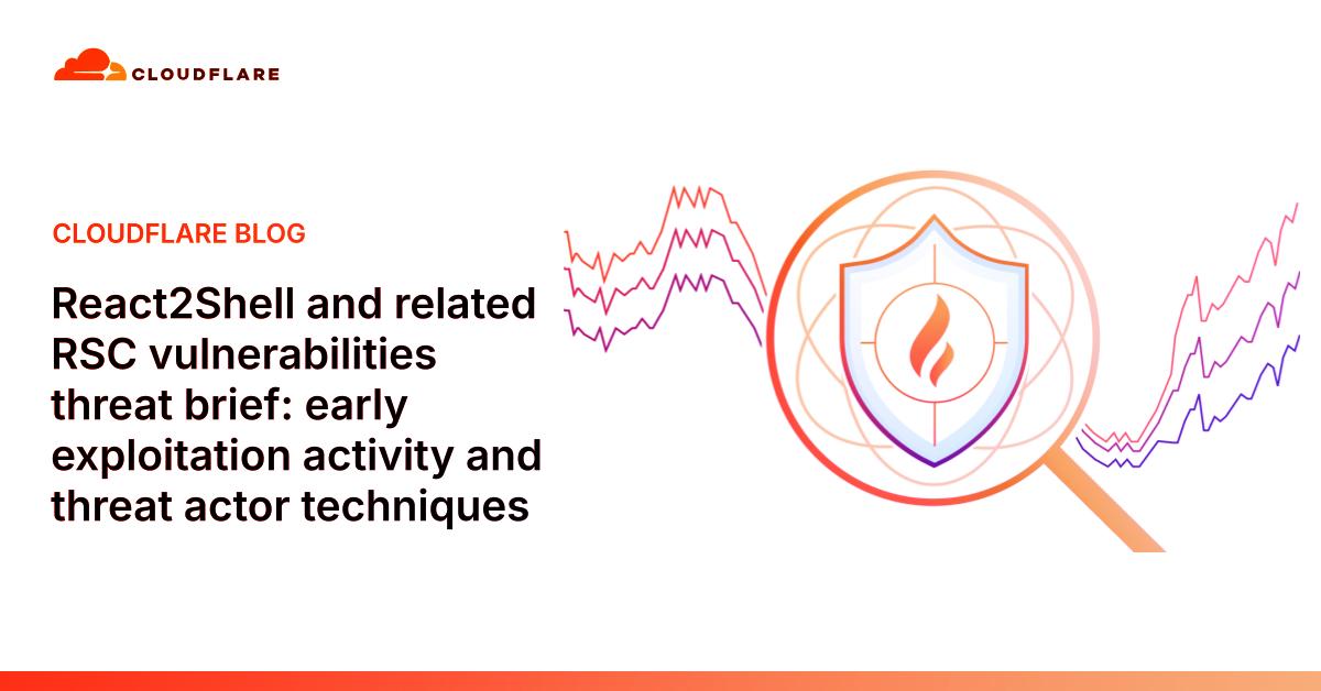 A React2Shell réme: egy kattintás, óriási kár