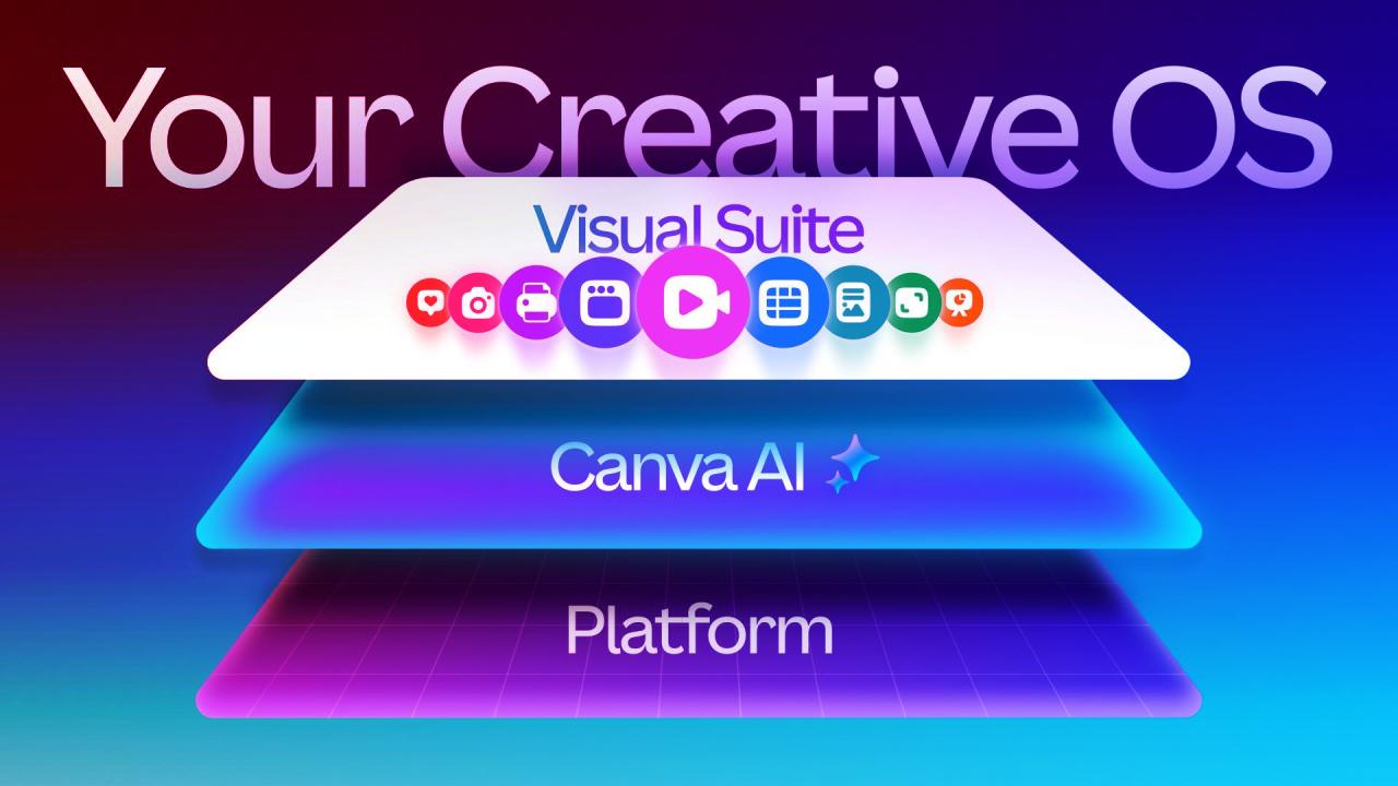 Az Affinity mostantól ingyenes: mit hoz az MI kora a kreativitásban?