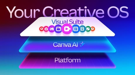 Az Affinity mostantól ingyenes: mit hoz az MI kora a kreativitásban?