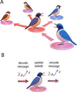 Az álhír nem emberi kiváltság: a természet is terjeszti