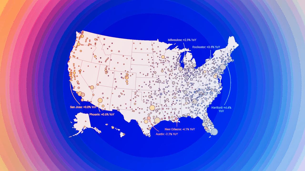 Az amerikai lakáspiac: áttörés 2026-ban sem jön el