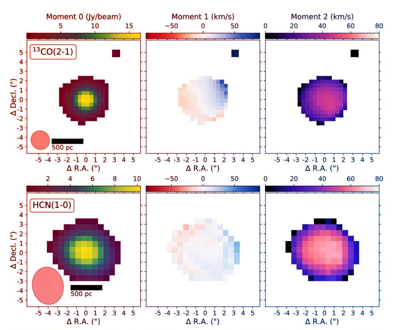 Az NGC 1266 galaxis gázkészlete vészesen fogy?