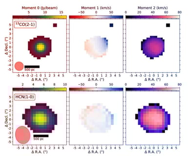 Az NGC 1266 galaxis gázkészlete vészesen fogy?