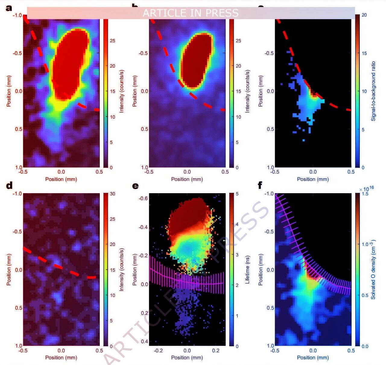 Az oxigénatomok rejtett tánca a vízben — lézerrel leleplezve