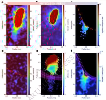 Az oxigénatomok rejtett tánca a vízben — lézerrel leleplezve
