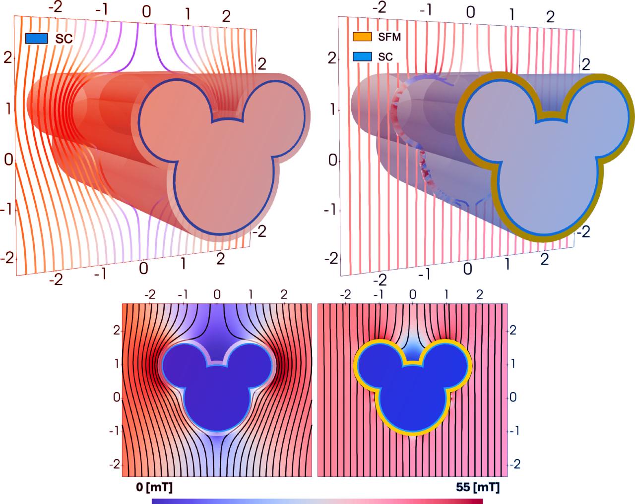 Az új mágneses láthatatlansági pajzs megmentheti az elektronikát
