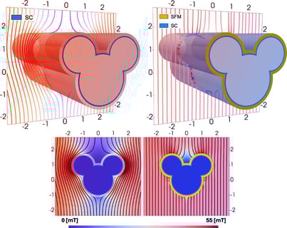 Az új mágneses láthatatlansági pajzs megmentheti az elektronikát