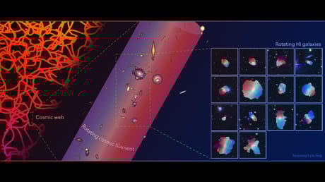 Az univerzum egyik legnagyobb forgó monstruma: a galaxisfonál titkai