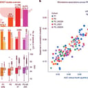 A bélbaktériumok új toplistája mindent felborít