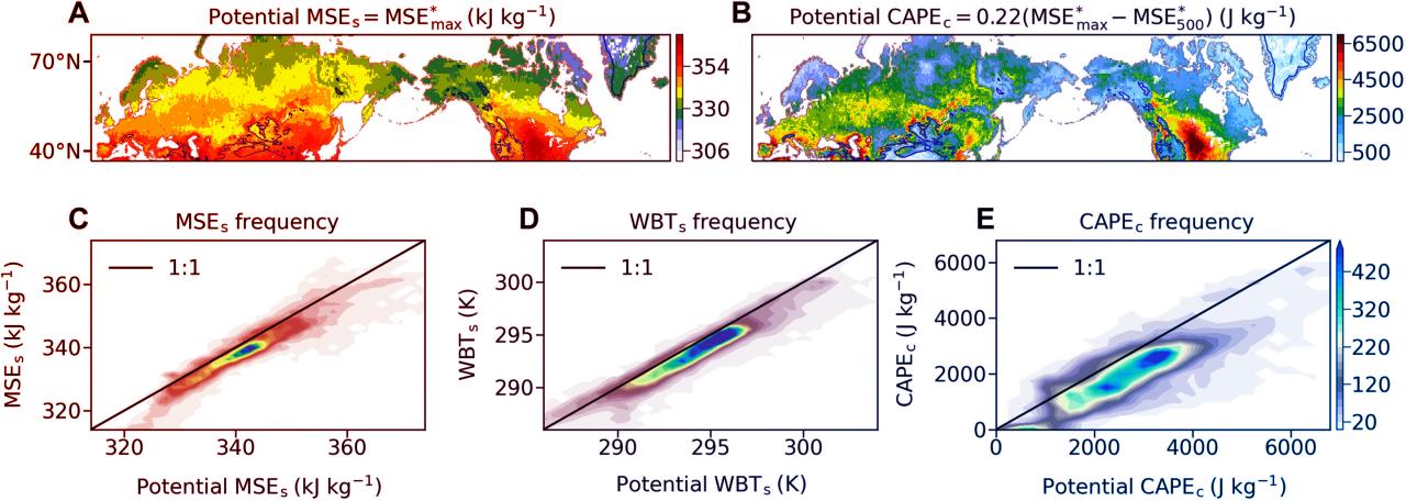 A légköri inverzió elárulja, mikor törik meg a hőhullám