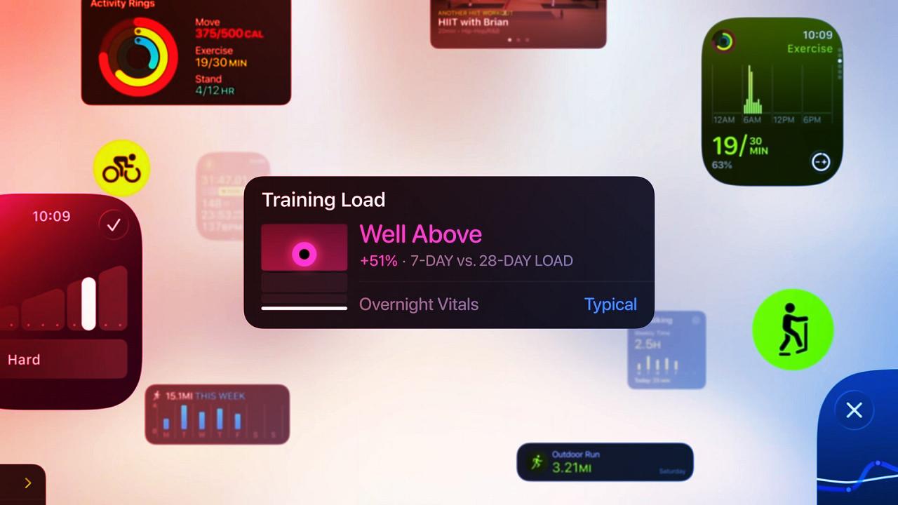 A legnagyobb bakik az Apple Watch fitneszappokban