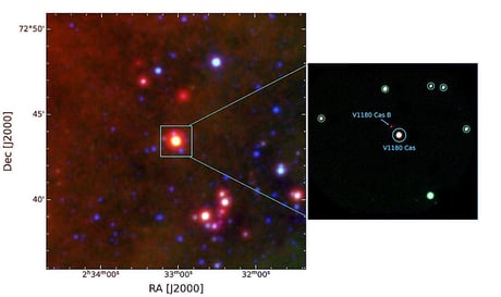 Az ifjú csillag kettős arcát tárja fel