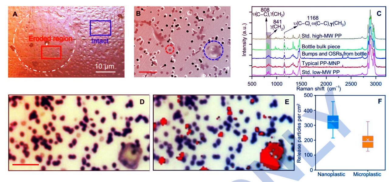 Az ivóvíz láthatatlan mikrohabjai észrevétlenül szennyeznek minket