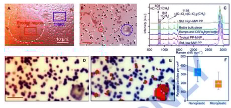 Az ivóvíz láthatatlan mikrohabjai észrevétlenül szennyeznek minket