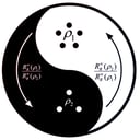 Az új kvantumforradalom: helyreállt a kvantumerőforrások elmélete