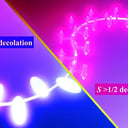 Az új kvantumhatár: a spin mérete felforgatja a Kondo-hatást