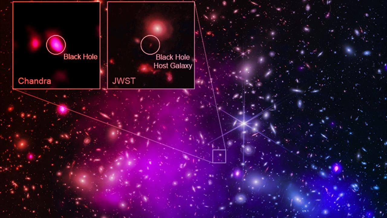 Az univerzum sötét csillagai: most minden titkukra fény derül?