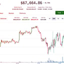 A Bitcoin új csúcsra tör Trump vámháborúja dacára