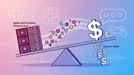 A Blackwell-lel tízszer olcsóbb az MI-üzemeltetés