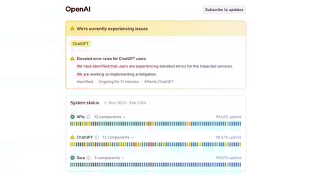 A ChatGPT visszatért: túl van a délutáni leálláson