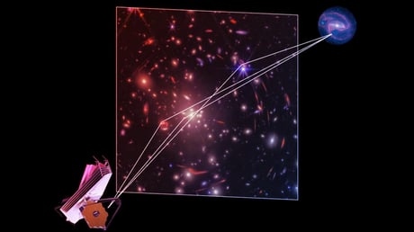 Az időcsavaros szupernóvák felfedik az univerzum rejtett titkait