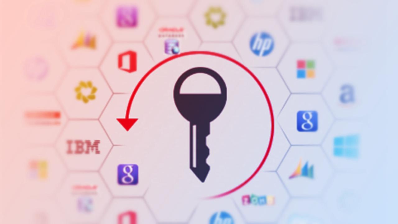 Az új, jelszómentes korszak: így felelsz meg az ISO 27001-nek