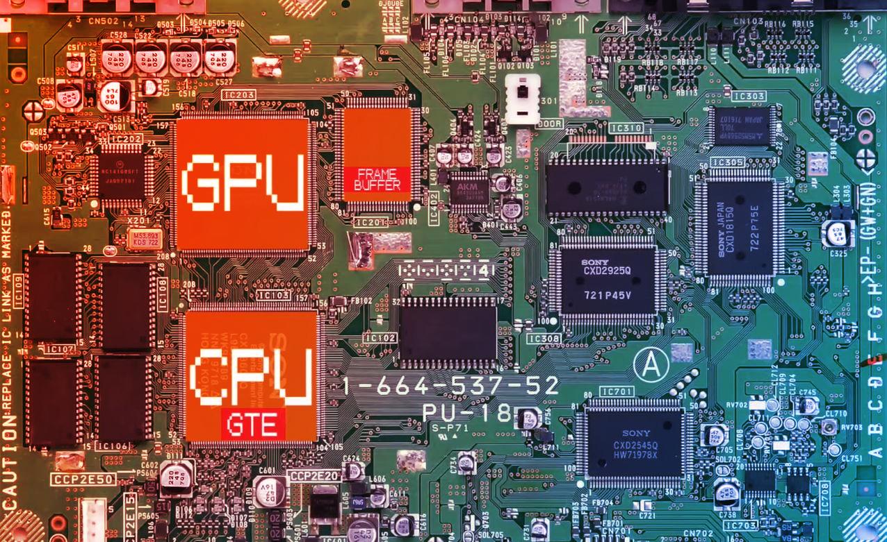 Miért volt ennyire vacak a PlayStation 3D-s grafikája?