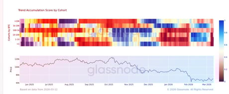 A Bitcoin-piac tombol: pánik a tömegben, mégis kitart az árfolyam