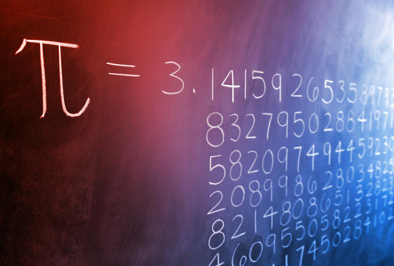A mindent vivő π-képlet