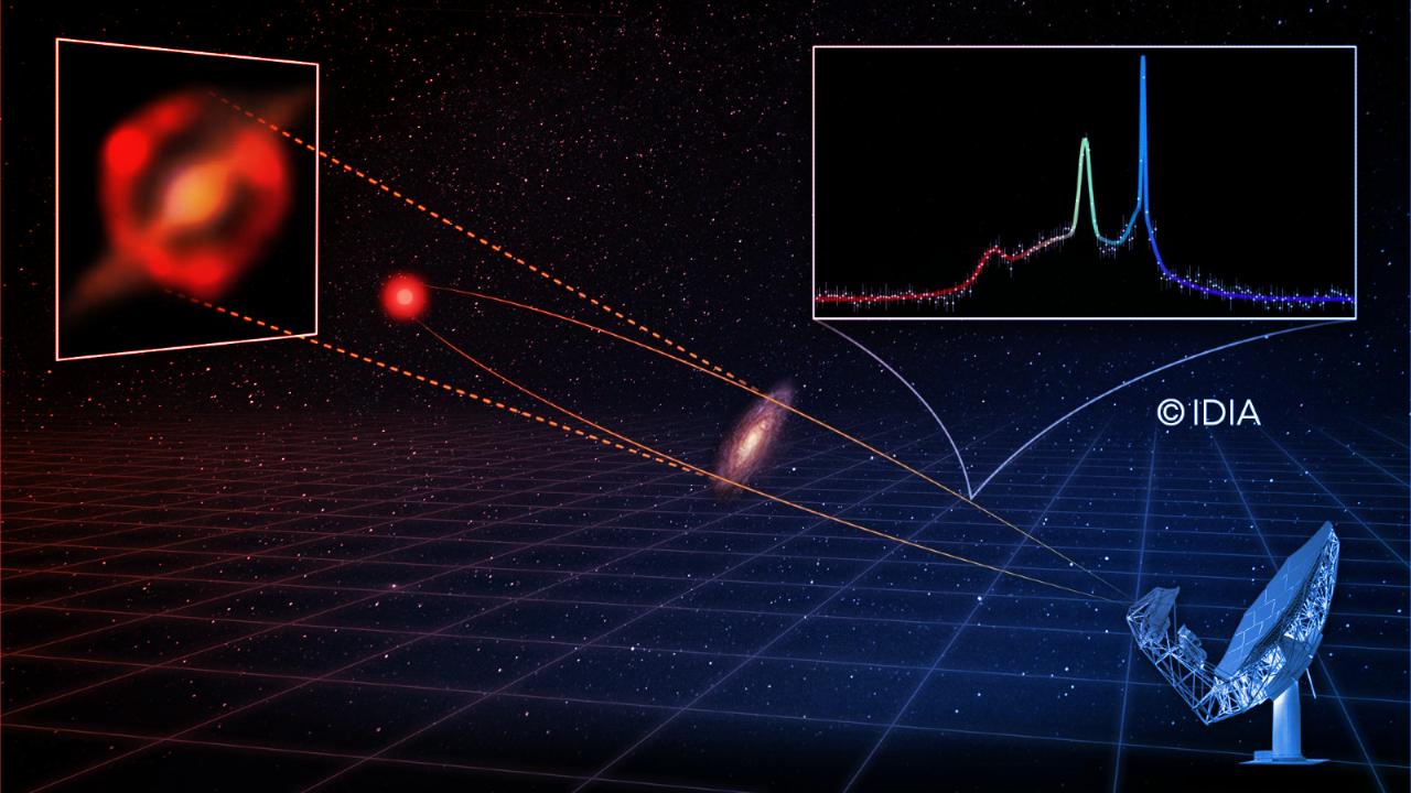 A világegyetem legfényesebb jelzőfénye most ránk céloz