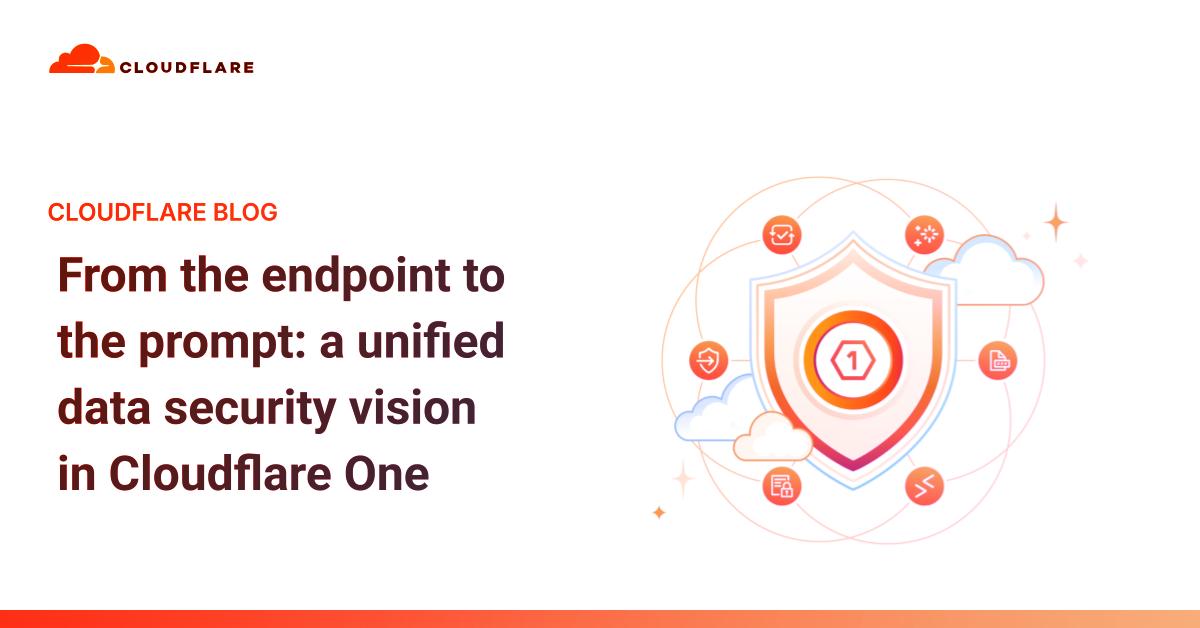 Az adatvédelem jövője: forradalmi újítások a Cloudflare One-tól