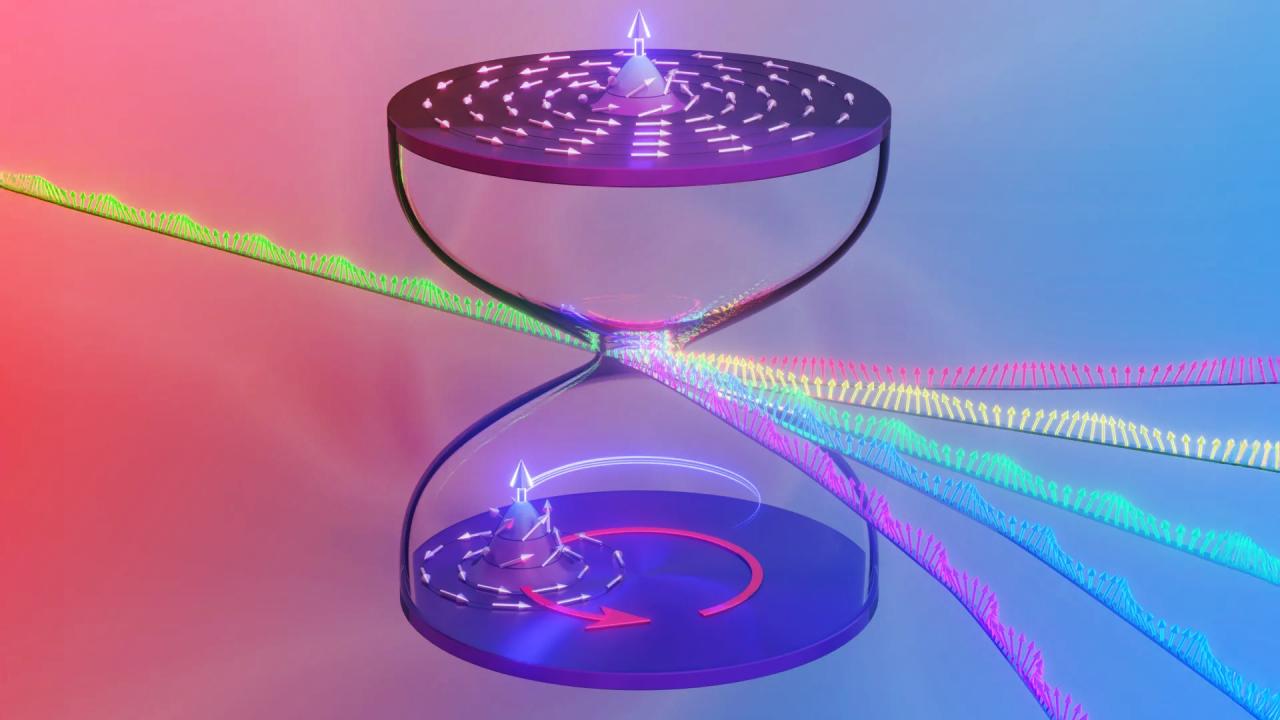 Az apró mágneses örvények forradalma: új korszak az adattárolásban