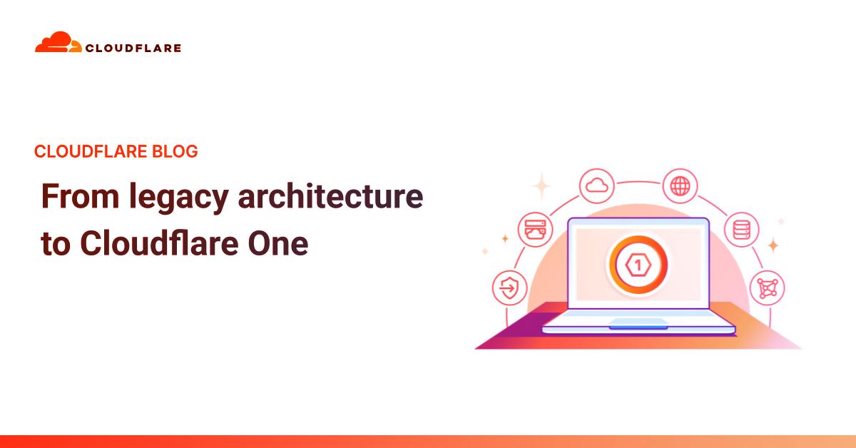 Az elavult rendszerektől a Cloudflare One-ig: Leáldozott az egylépéses átállások korának