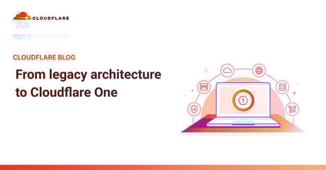 Az elavult rendszerektől a Cloudflare One-ig: Leáldozott az egylépéses átállások korának