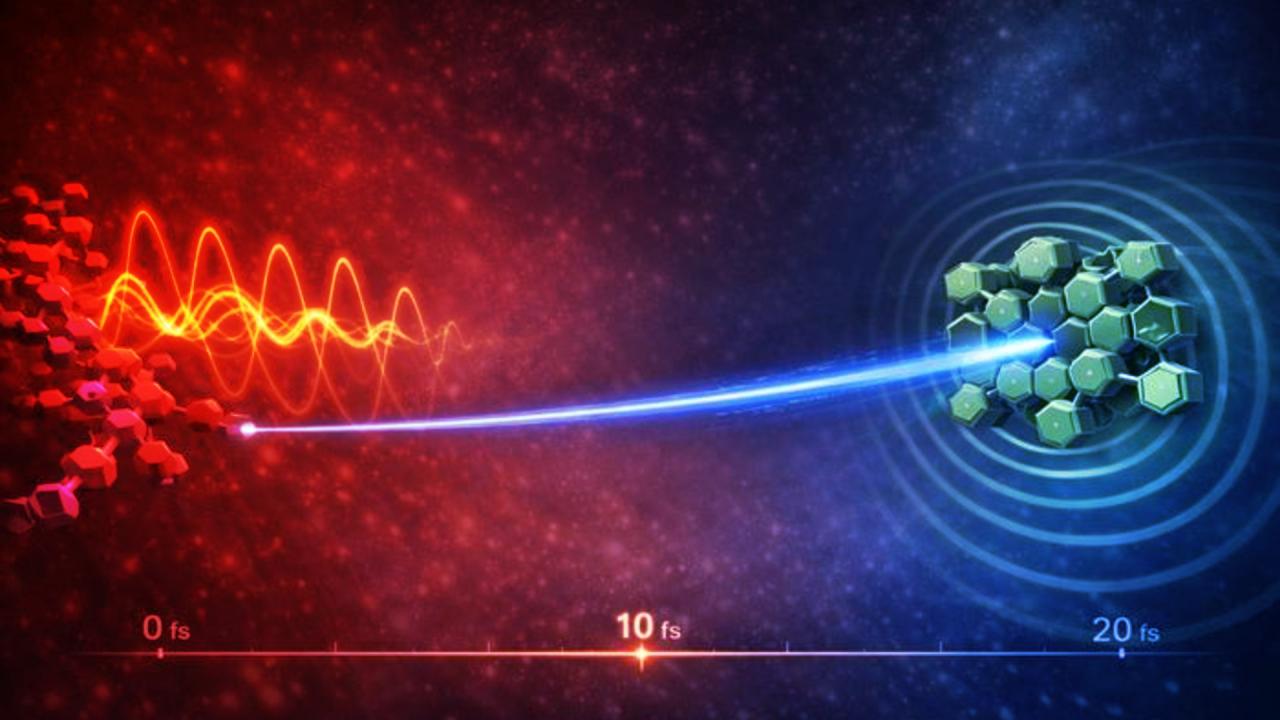 Az elektronkatapult forradalmasítja az organikus napelemeket