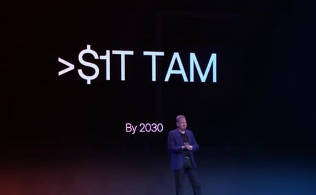 Az MI pénzgyára dübörög: érkeznek az Arm titkos, izgalmas processzorai