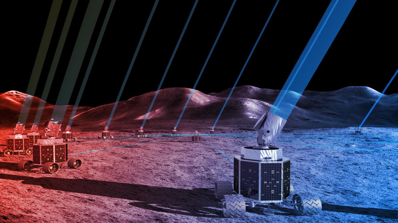 Az Artemis visszahódítja a Holdat: forradalom az űrkutatásban