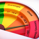Az elavult BMI tévútra visz – ideje továbblépni